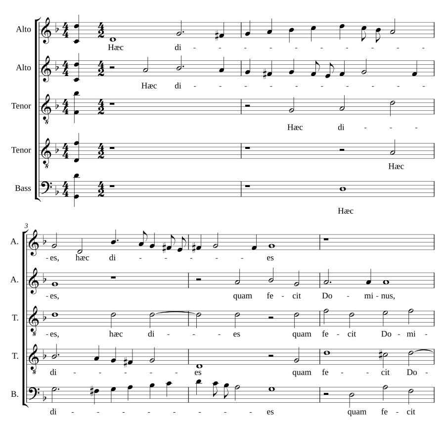 Haec dies - Alleluia Pascha nostrum