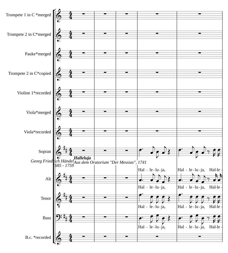 Hallelujah (from 'Messiah')