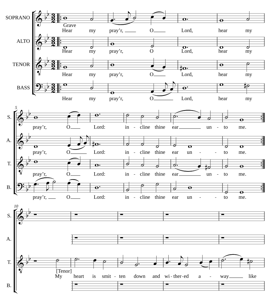 Hear my prayer, O Lord