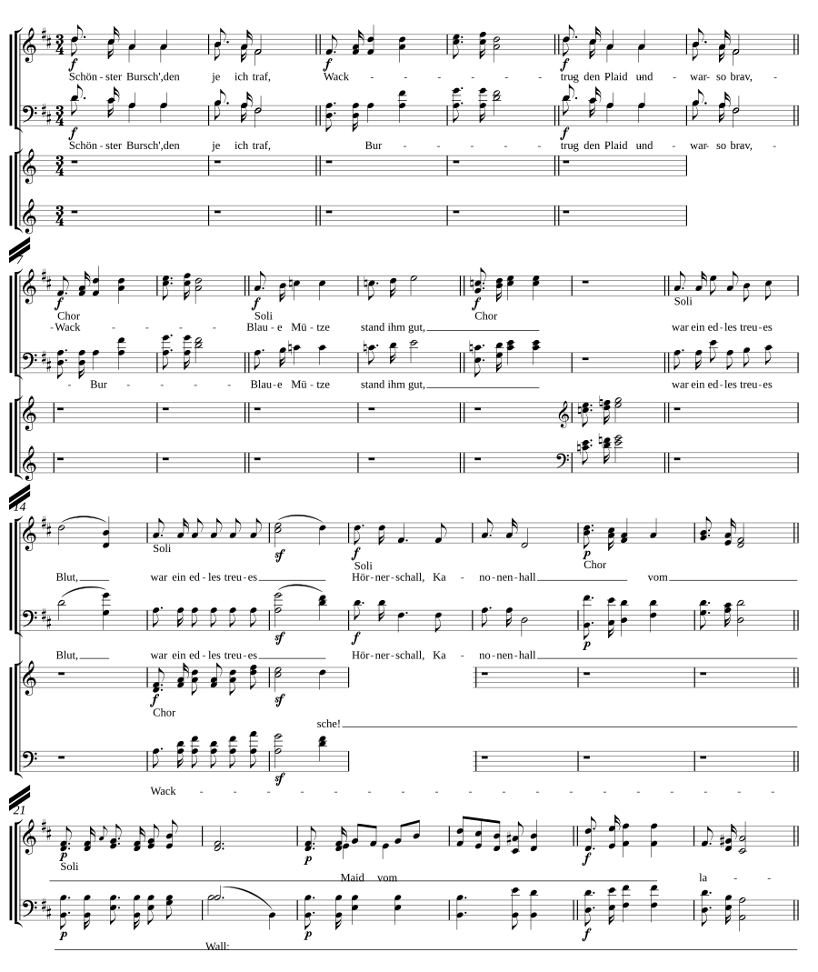 Hochlandbursch, Op. 55 No. 5