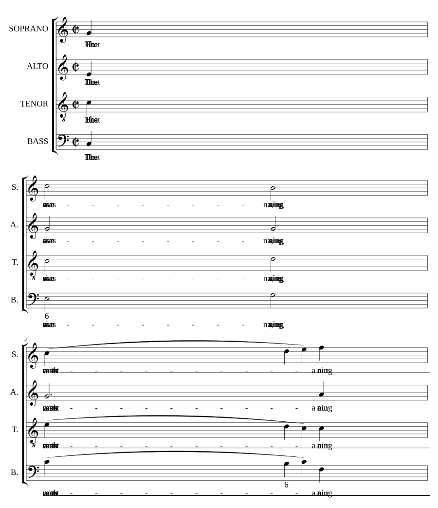 Hosanna, with a cheerful sound