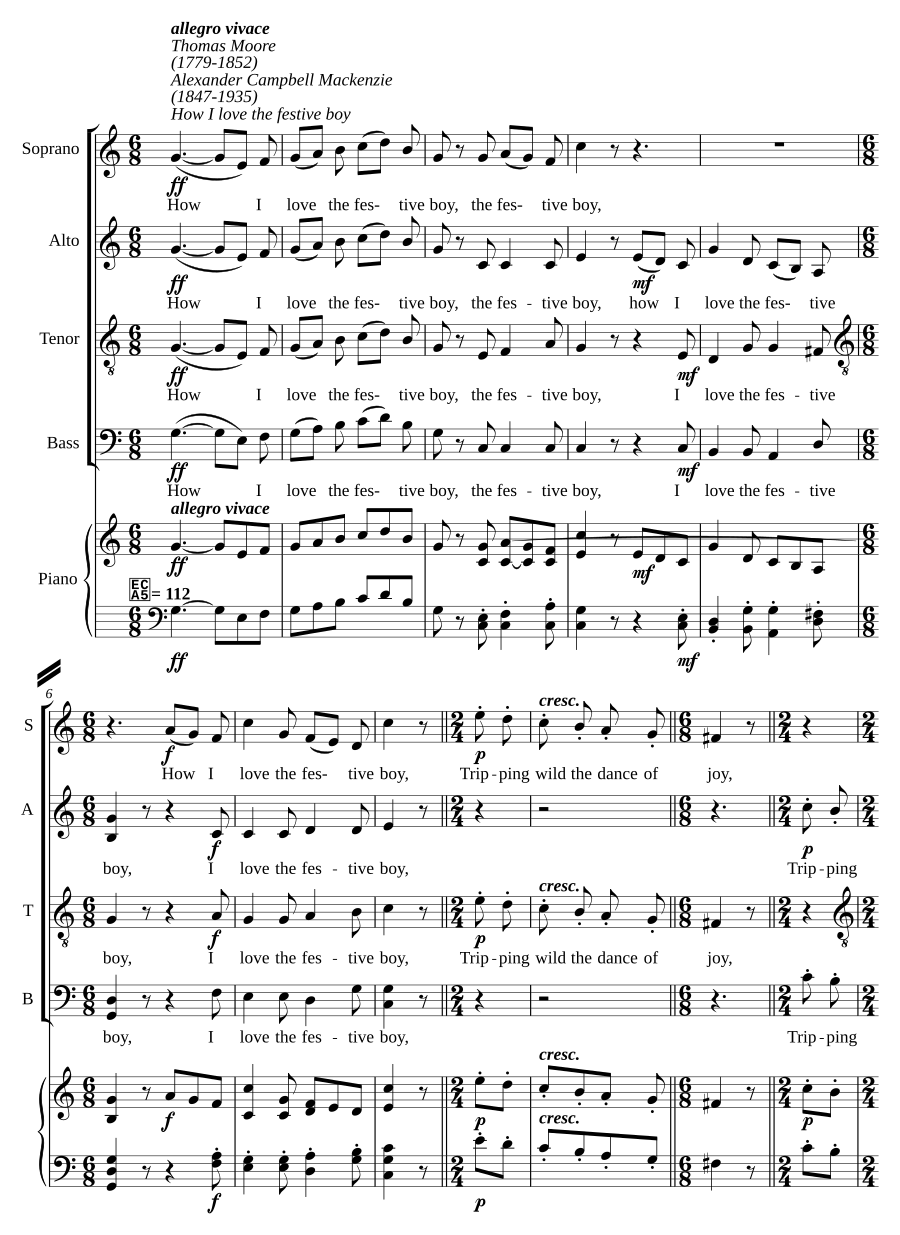How I love the festive boy, Op.8, no.2