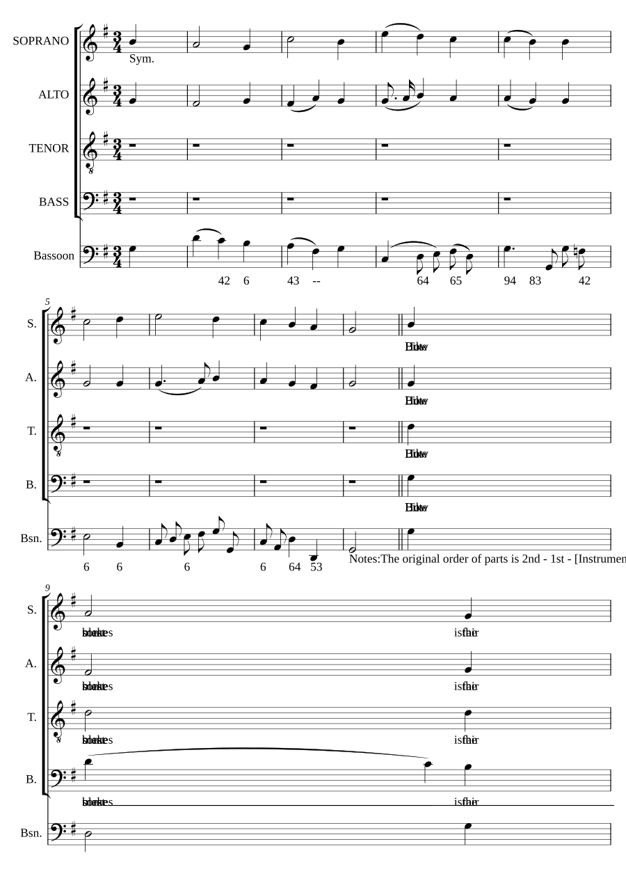 How blest is he who ne'er consents (from An Eighth Set of Psalm Tunes)