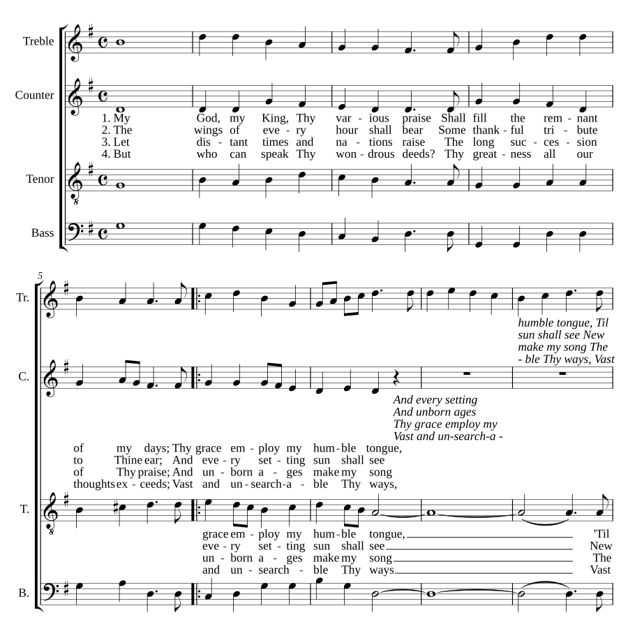 Hundred and Forty-Fifth Psalm
