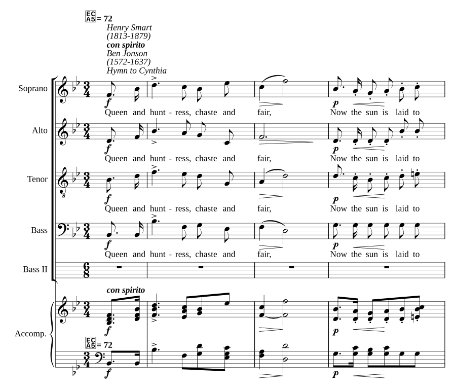 Hymn to Cynthia