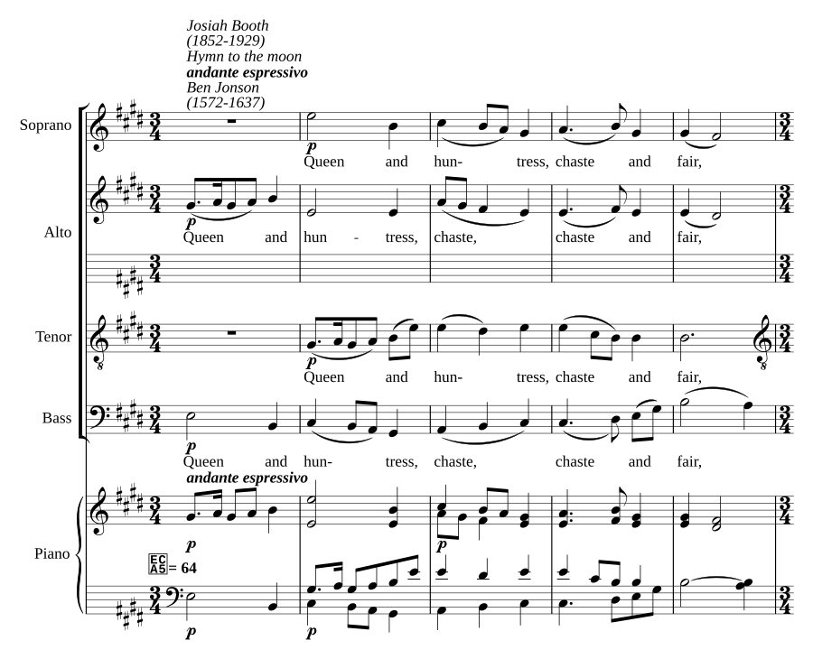 Hymn to the moon