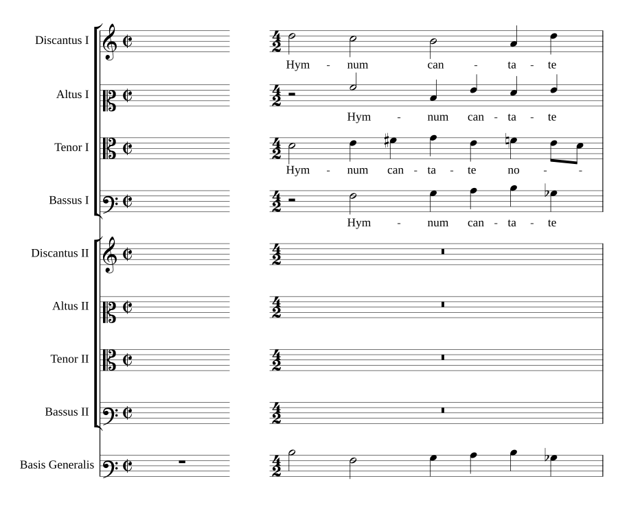 Hymnum cantate nobis