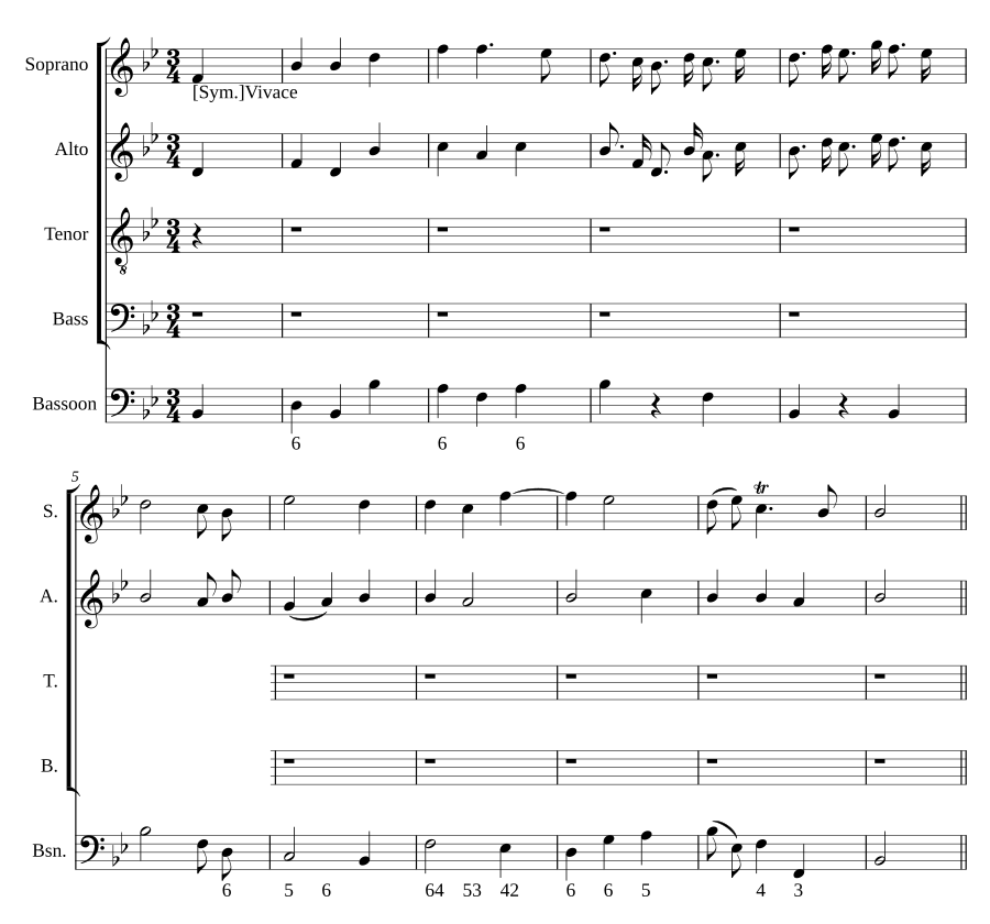 In that day shall this song be sung