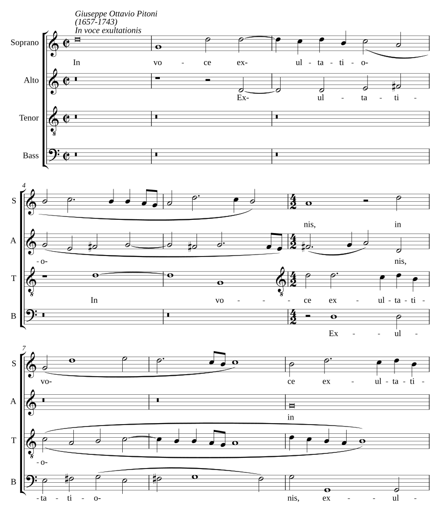 In voce exultationis