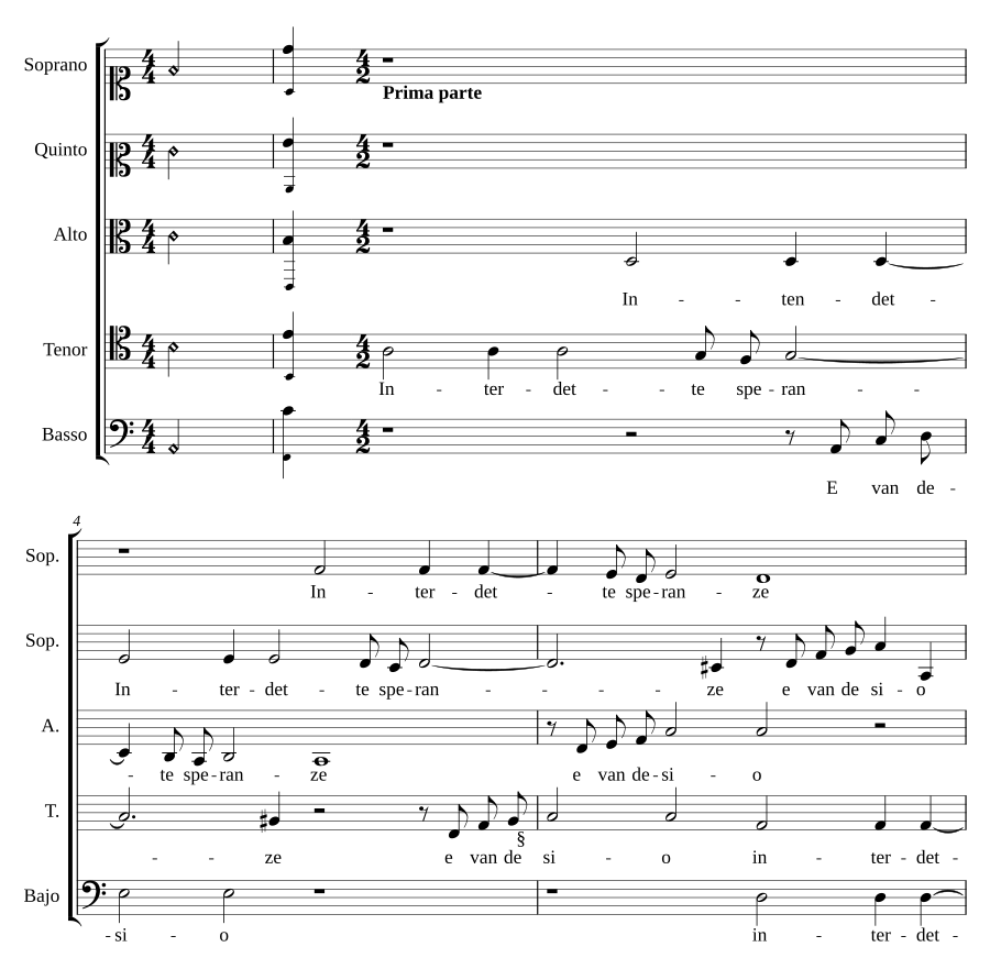 Interdette speranze