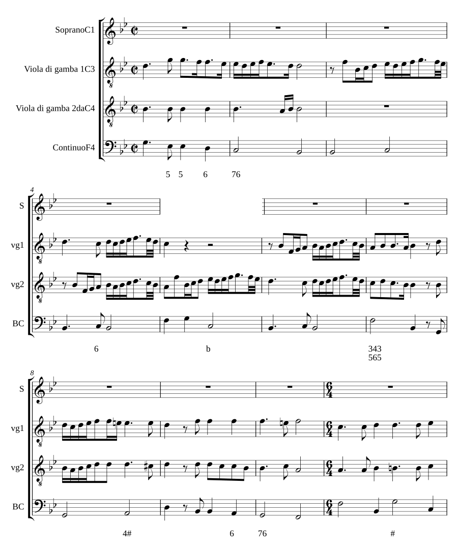 Jesu mein Herr und Gott allein