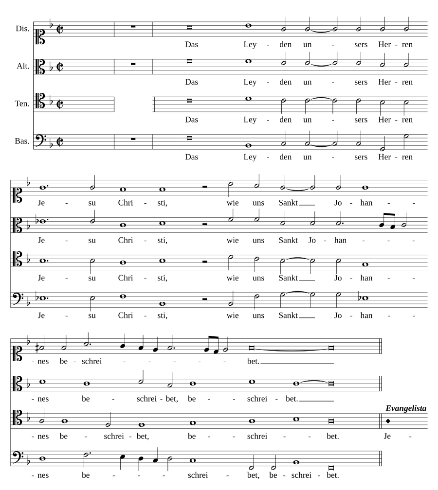 Johannes Passion