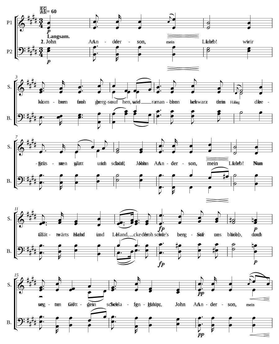 John Anderson, Op. 145 No. 4