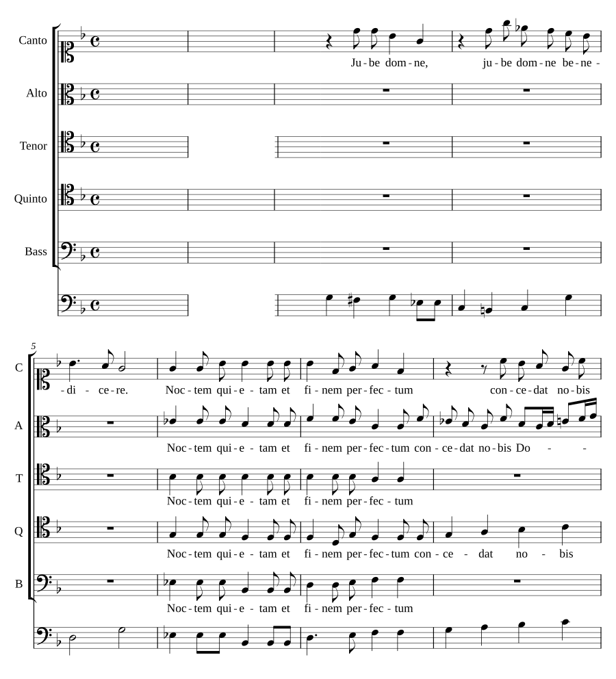 Jube domne - Fratres