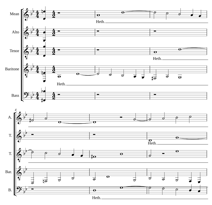 Lamentations a 5