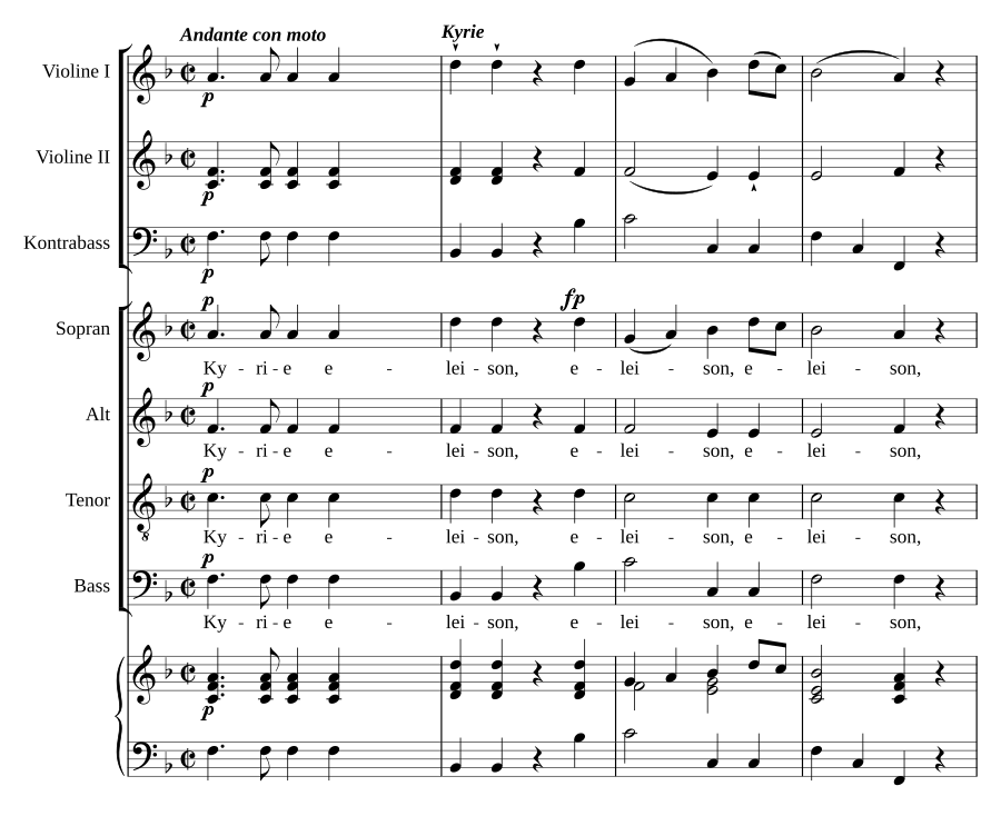 Landmesse Op. 31