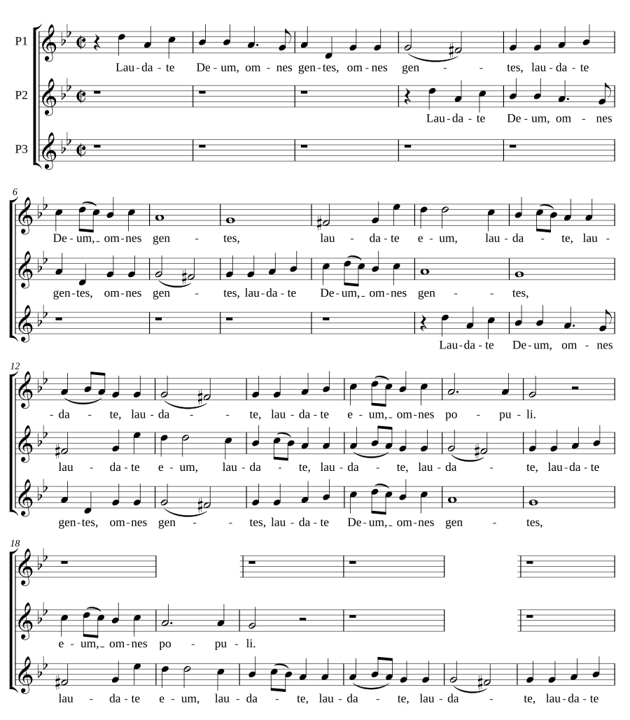 Laudate Deum omnes gentes