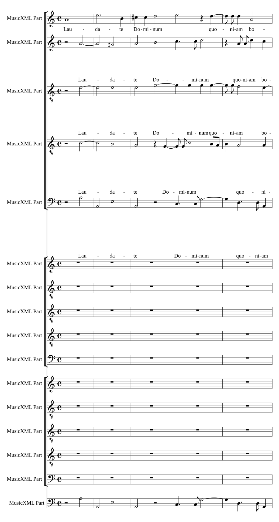 Laudate Dominum (Ps. 147) a 15
