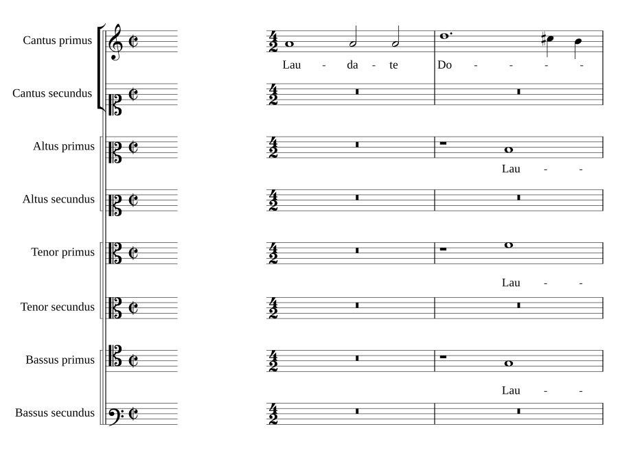 Laudate Dominum in sanctis eius