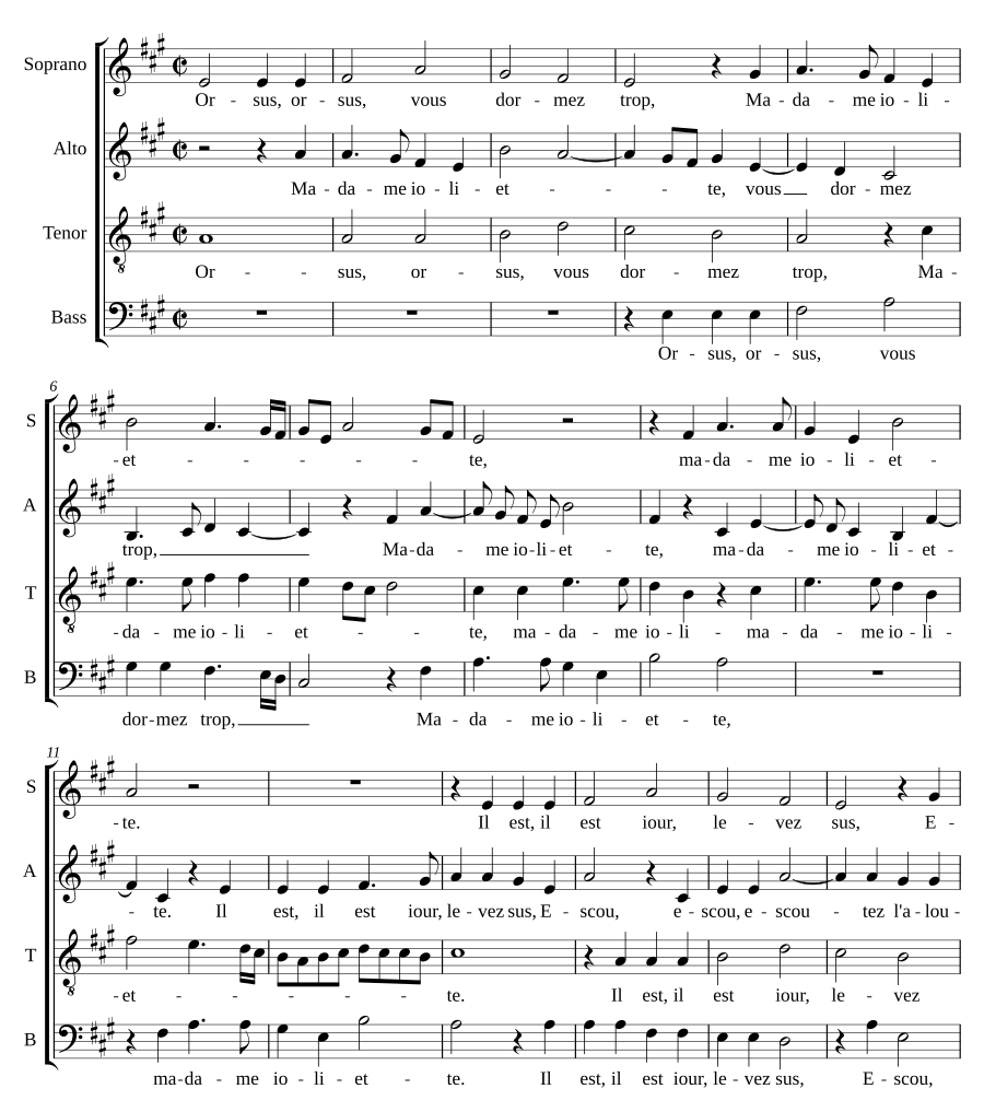 Le chant de l'alouette