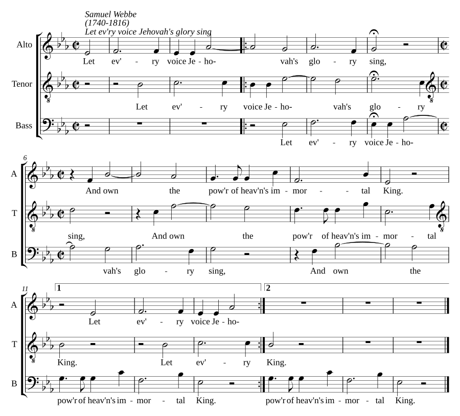 Let ev'ry voice Jehovah's glory sing