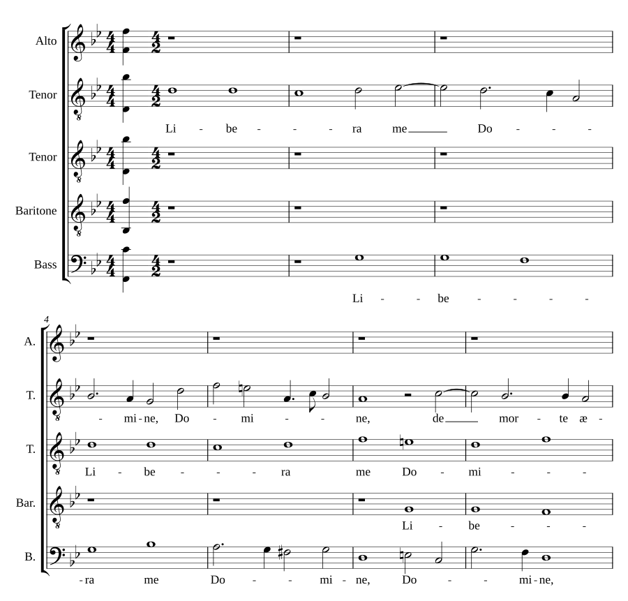 Libera me, Domine, de morte aeterna