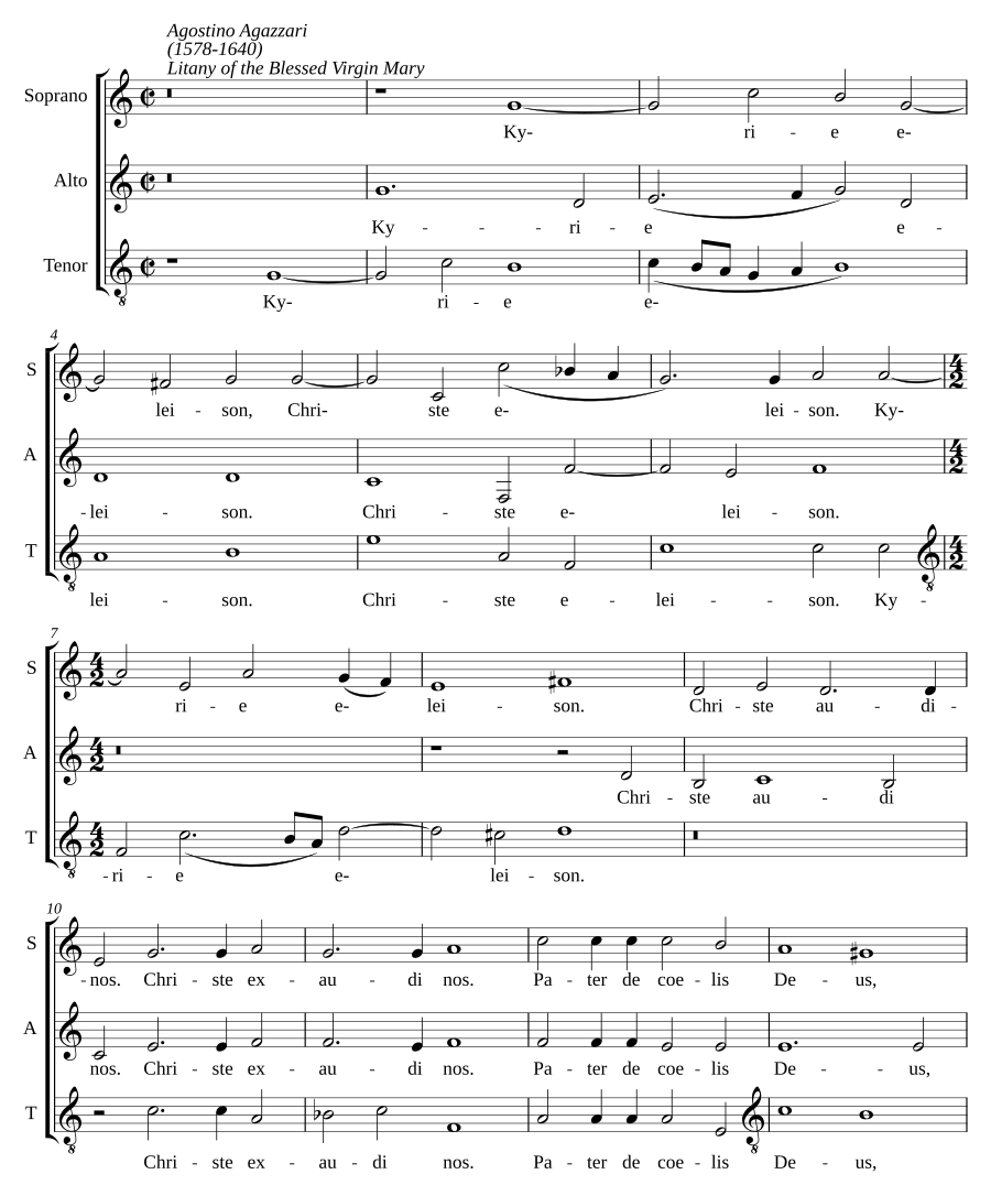 Litany of the Blessed Virgin Mary
