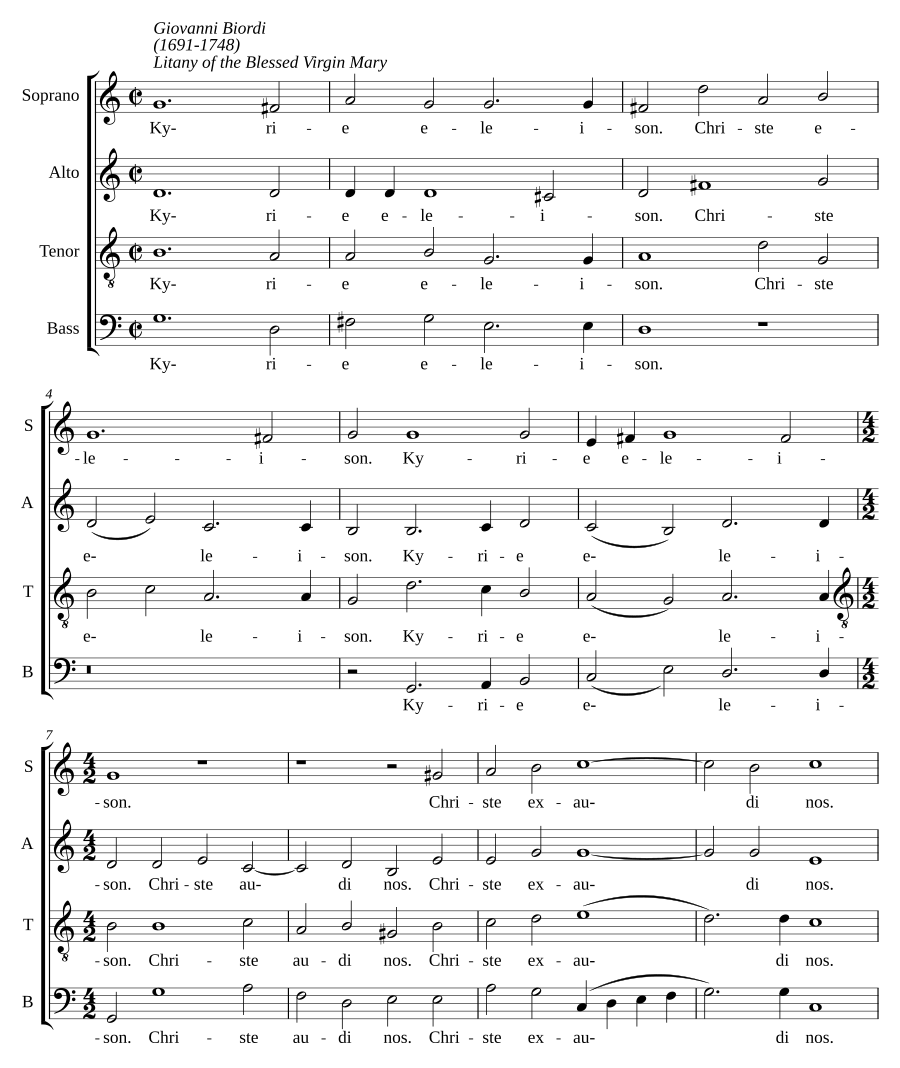 Litany of the Blessed Virgin Mary