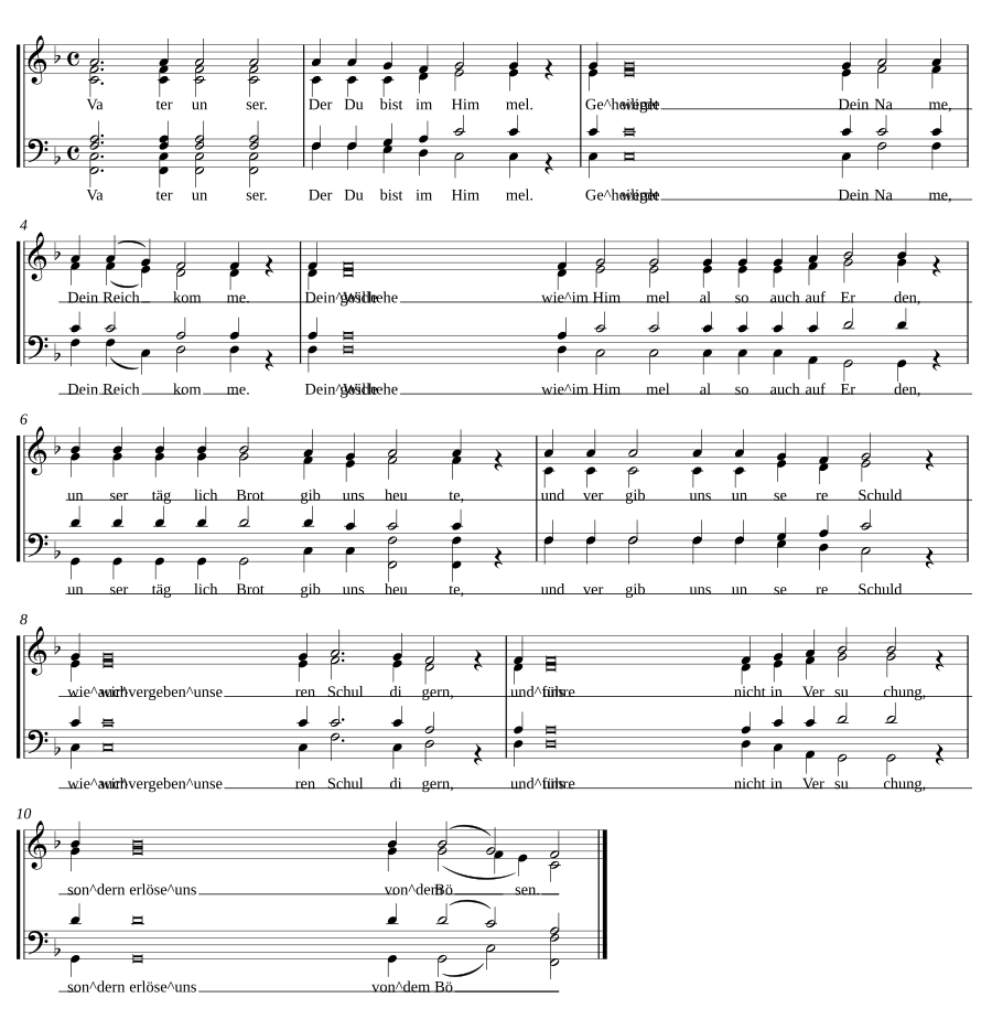 Liturgy of St. John Chrysostom, Op. 22