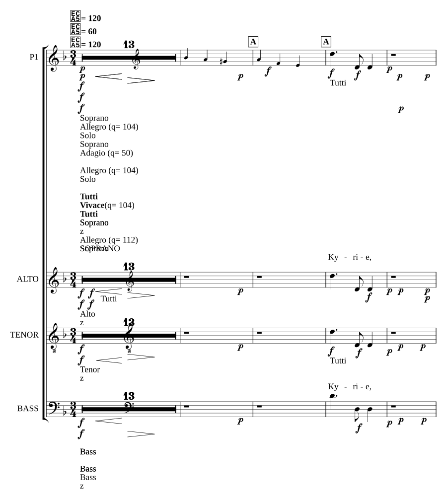 Lord Nelson Mass (Mass no. 11 in D minor)