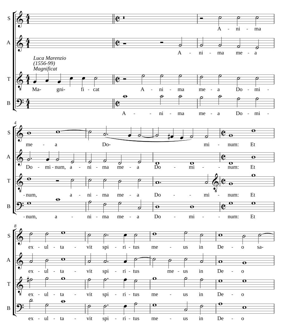 Magnificat Octavi Toni