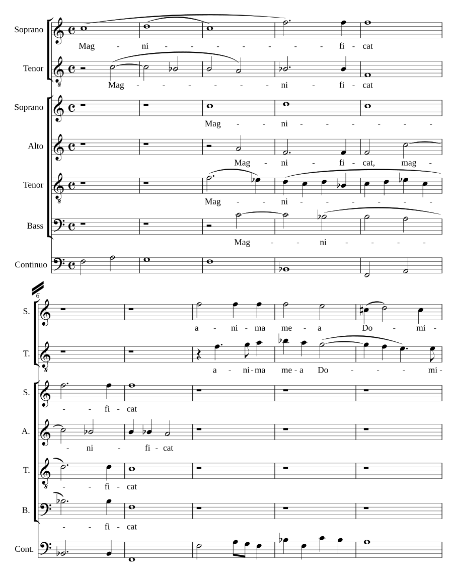 Magnificat a 6 secundi toni