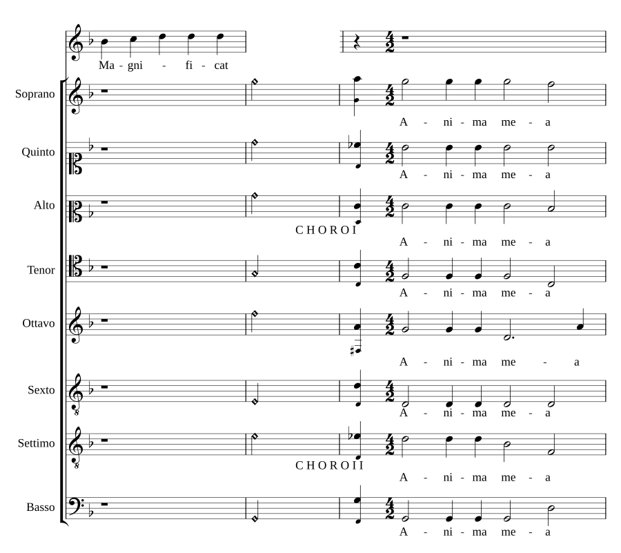 Magnificat a 8