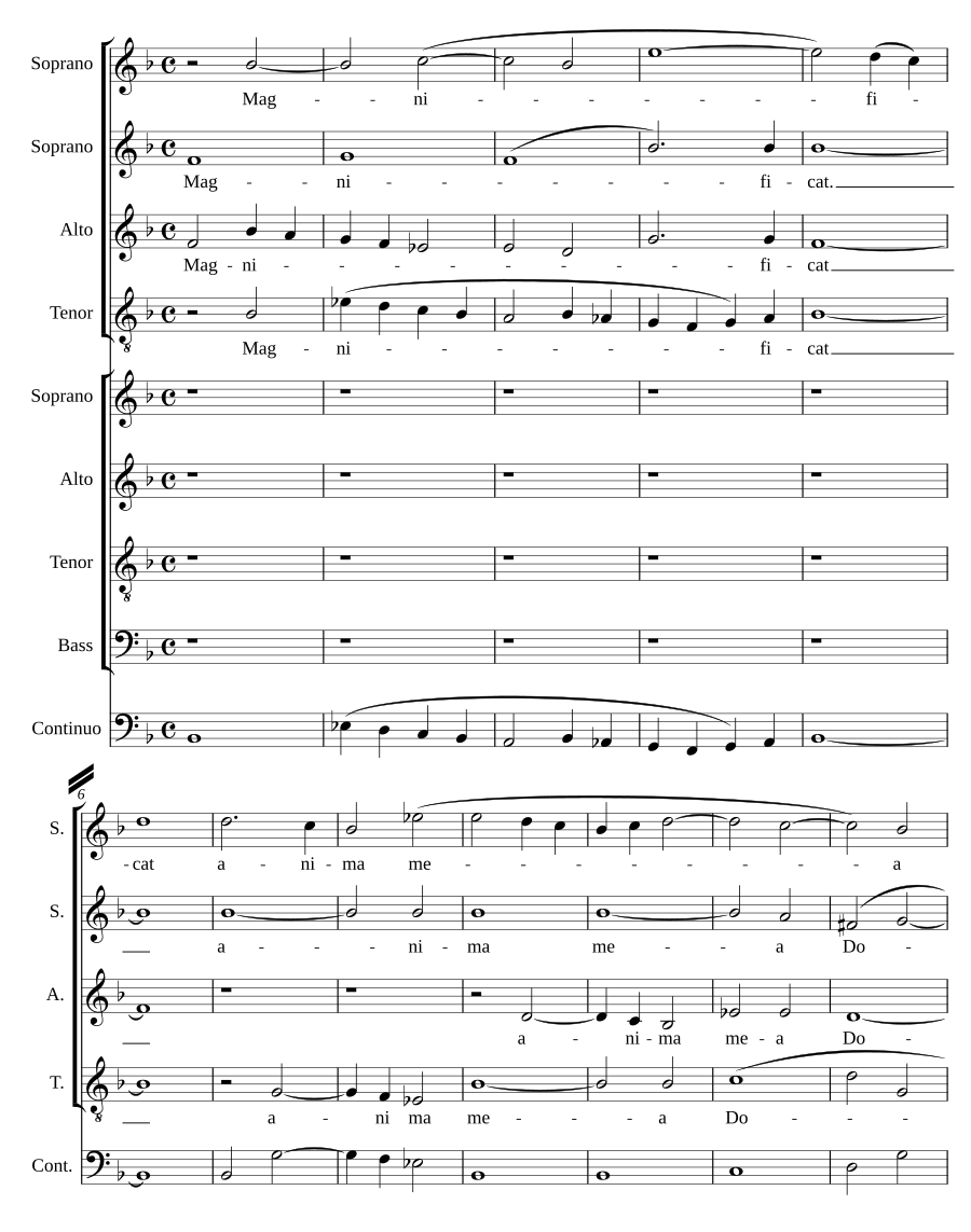 Magnificat a 8 secundi toni
