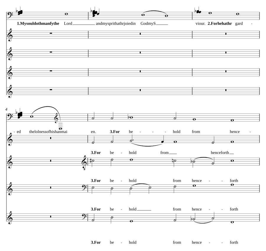 Magnificat and Nunc Dimittis