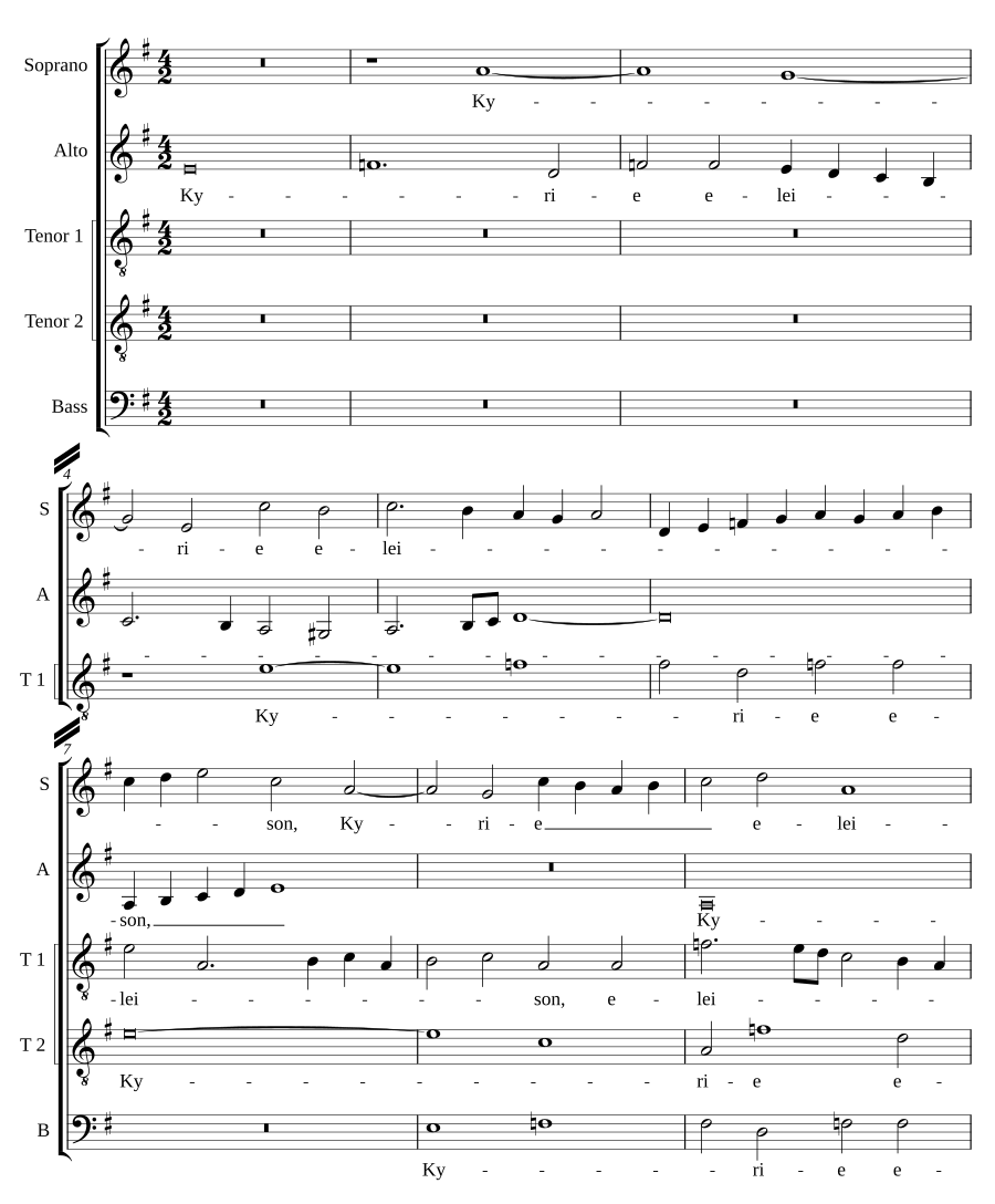 Missa O Altitudo Divitiarum