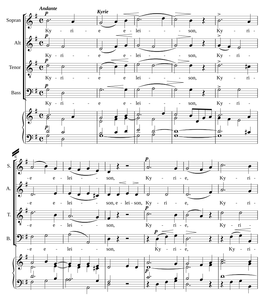 Missa Sancta Caecilia