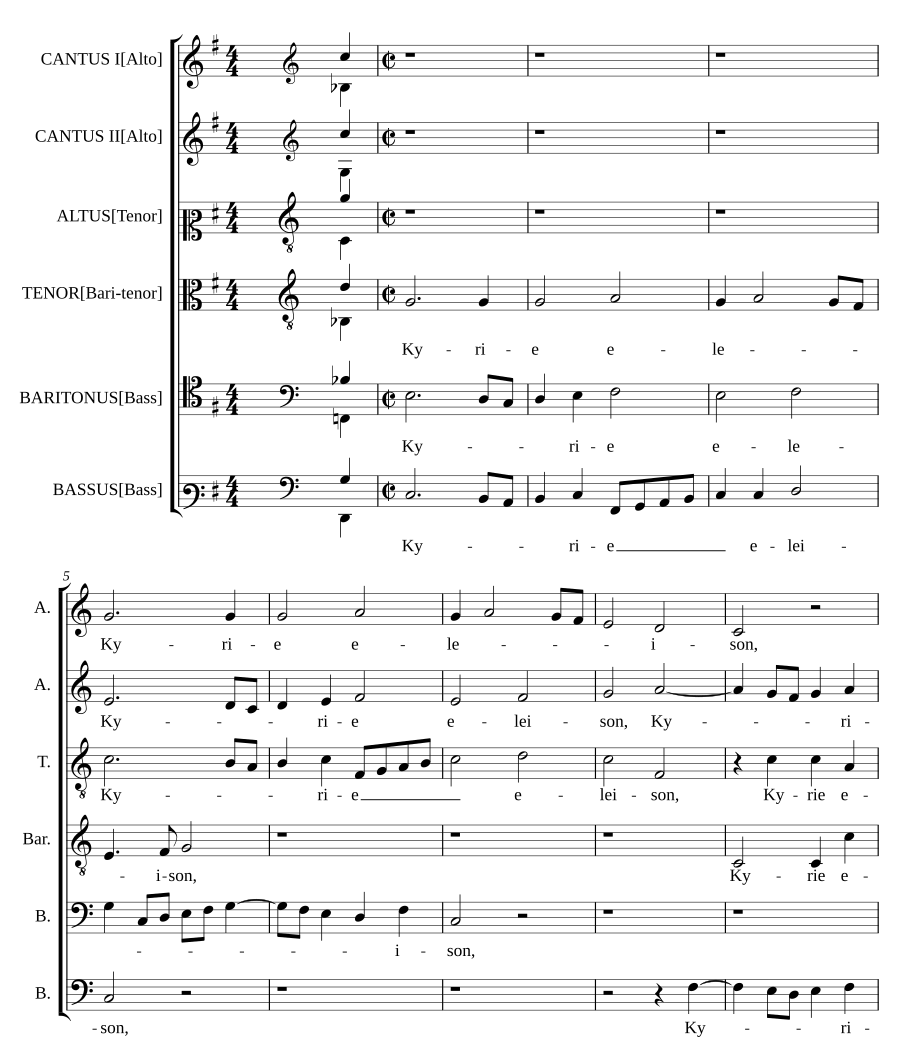 Missa Tu es Petrus a 6