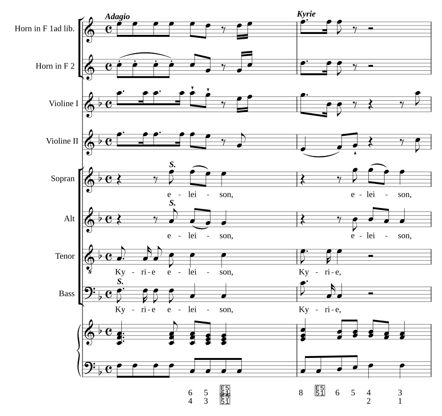 Missa brevis 6 in F