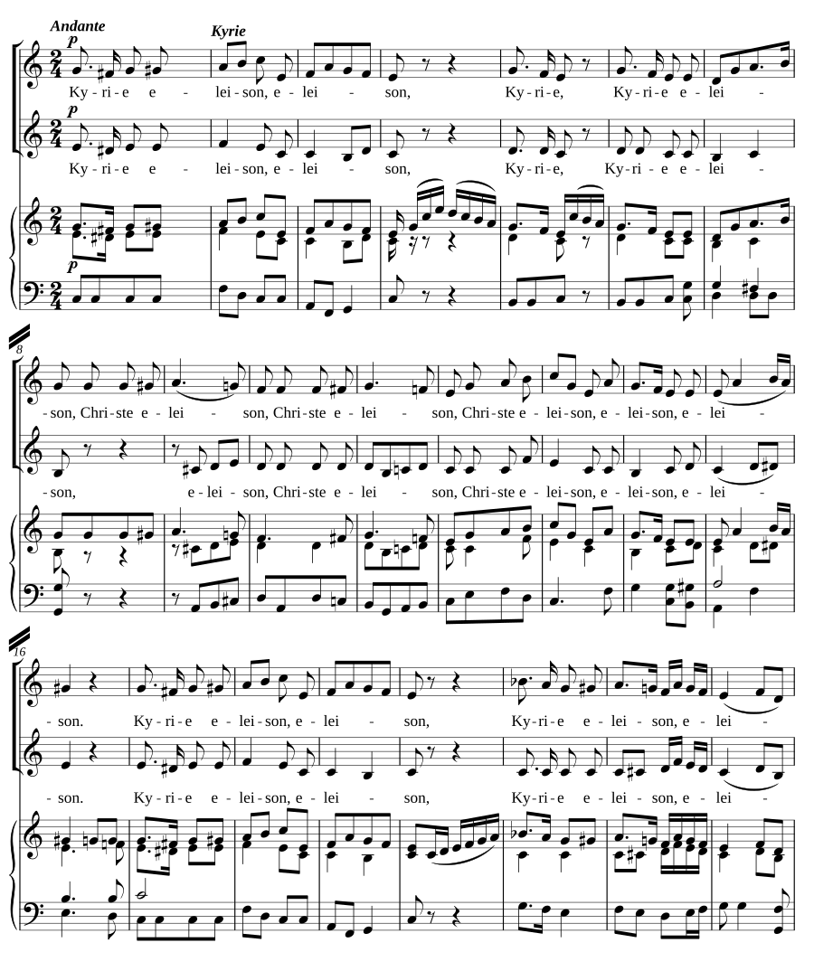 Missa in C, Op. 288