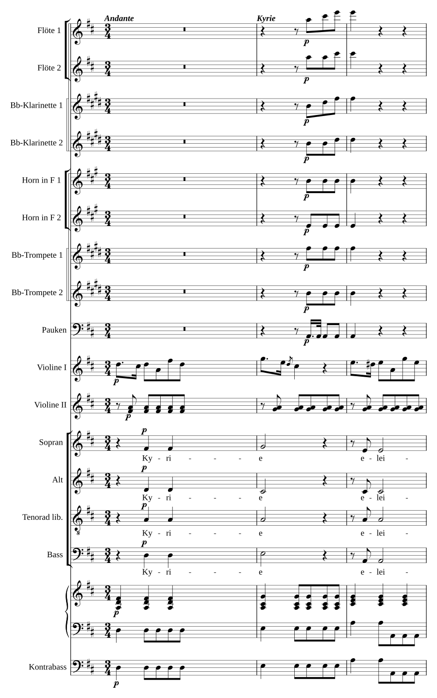 Missa in D, Op. 2
