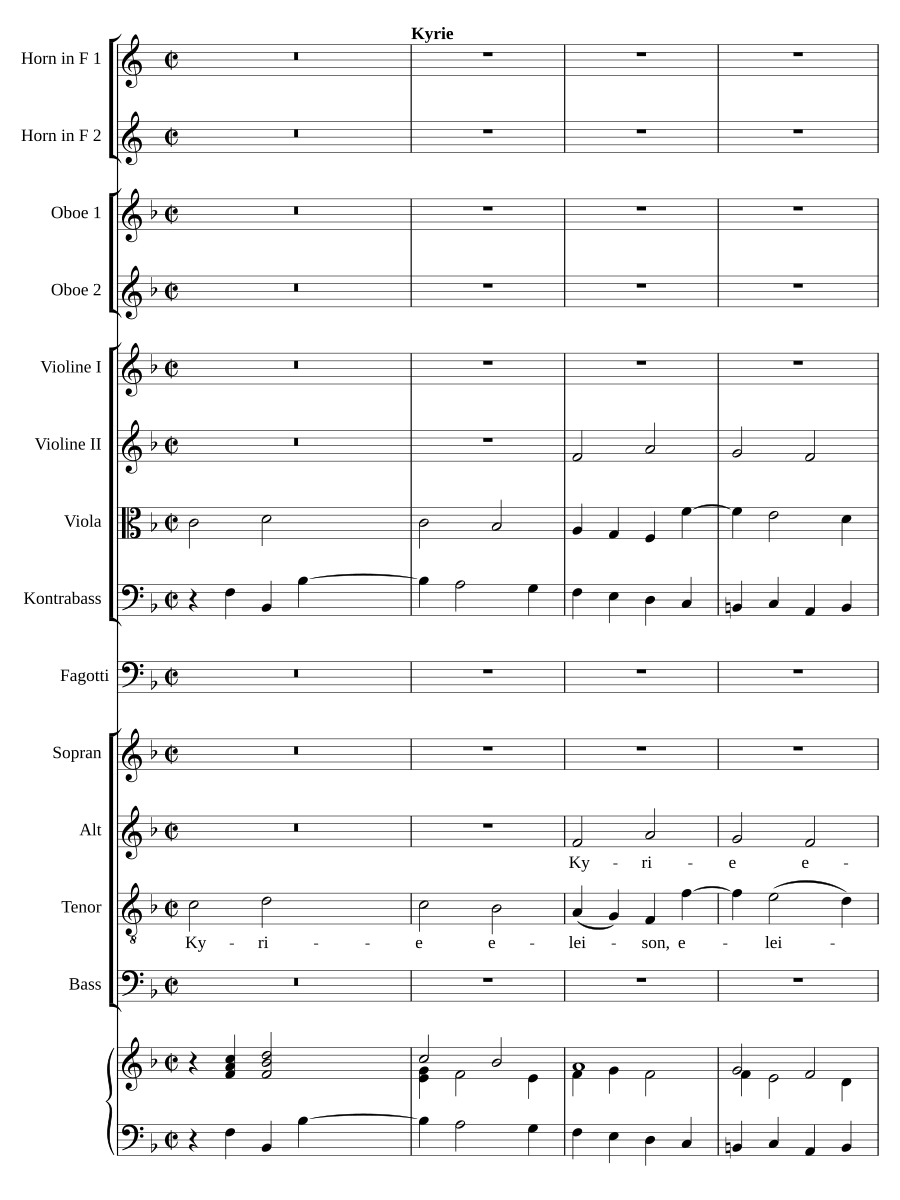 Missa in F, BWV 233