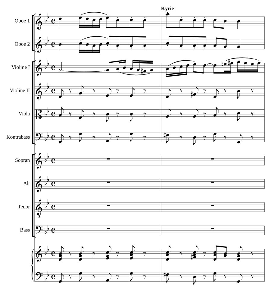 Missa in g minor, BWV 235