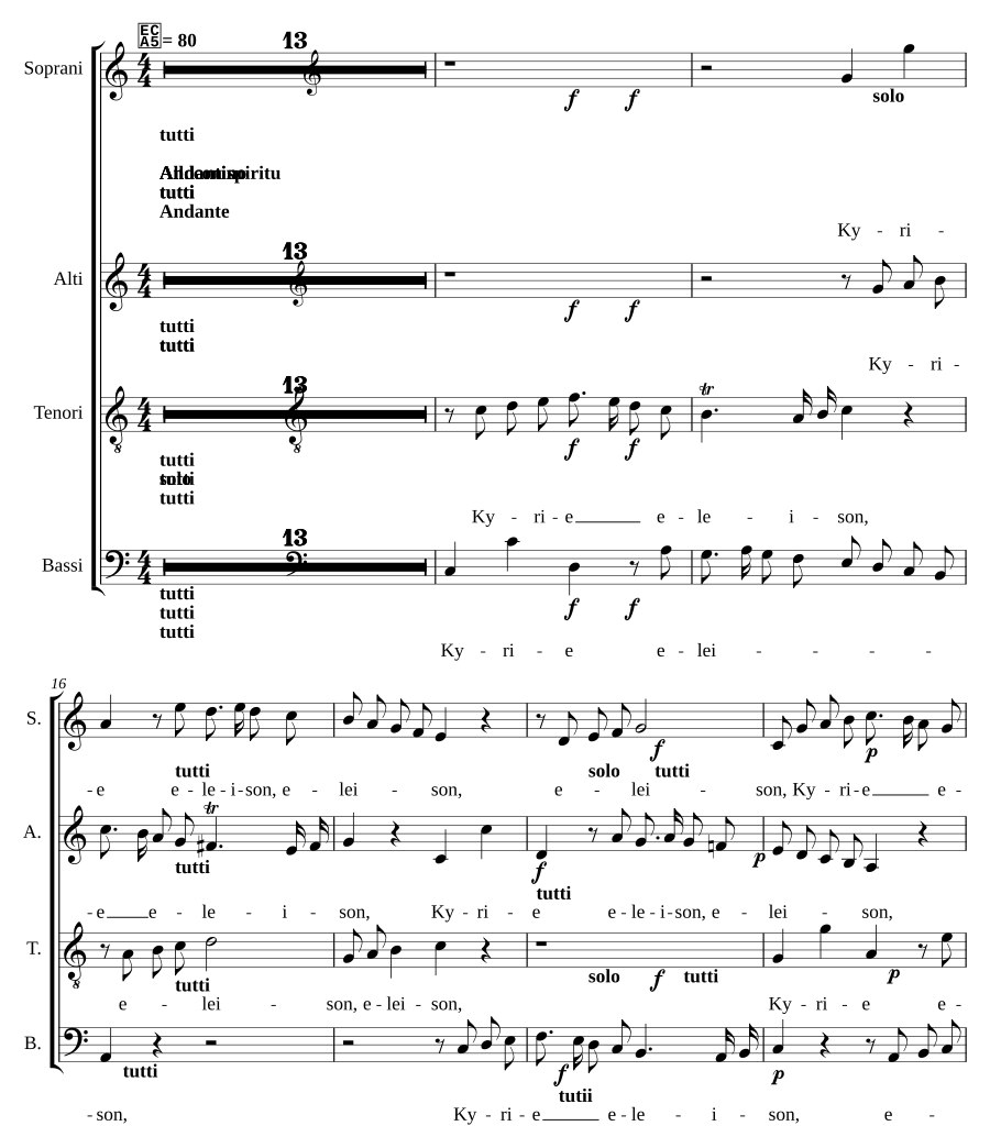 Missa longa in C major, KV 262