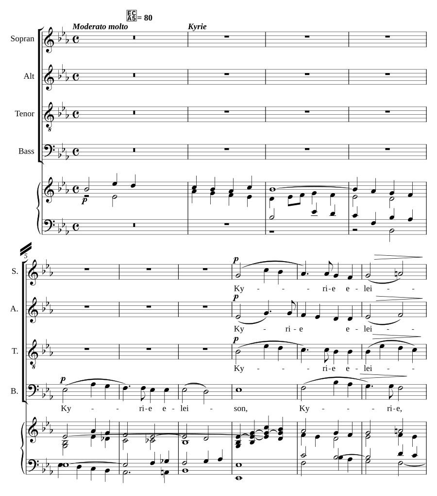 Missa mater admirabilis