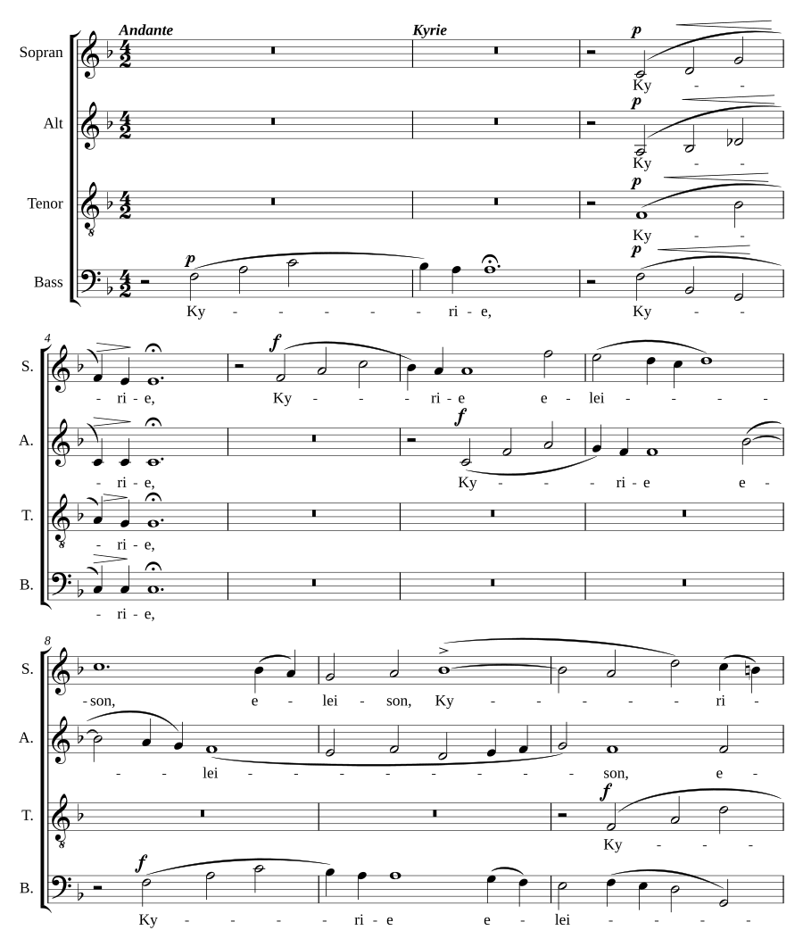 Missa sanctissimae trinitatis, Op. 117