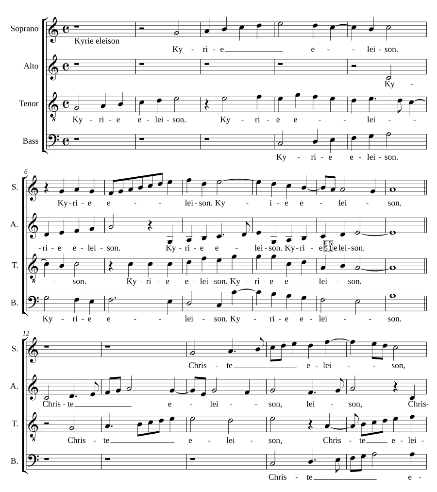 Missa sobre las voces