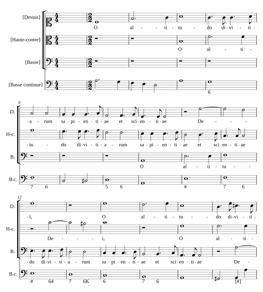 Motet pour la trinité H.319