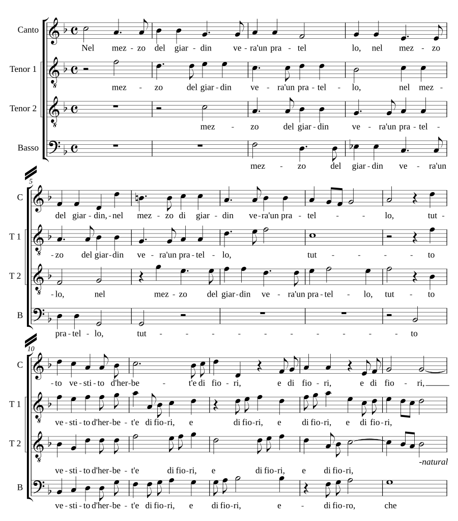 Nel mezzo del giardin