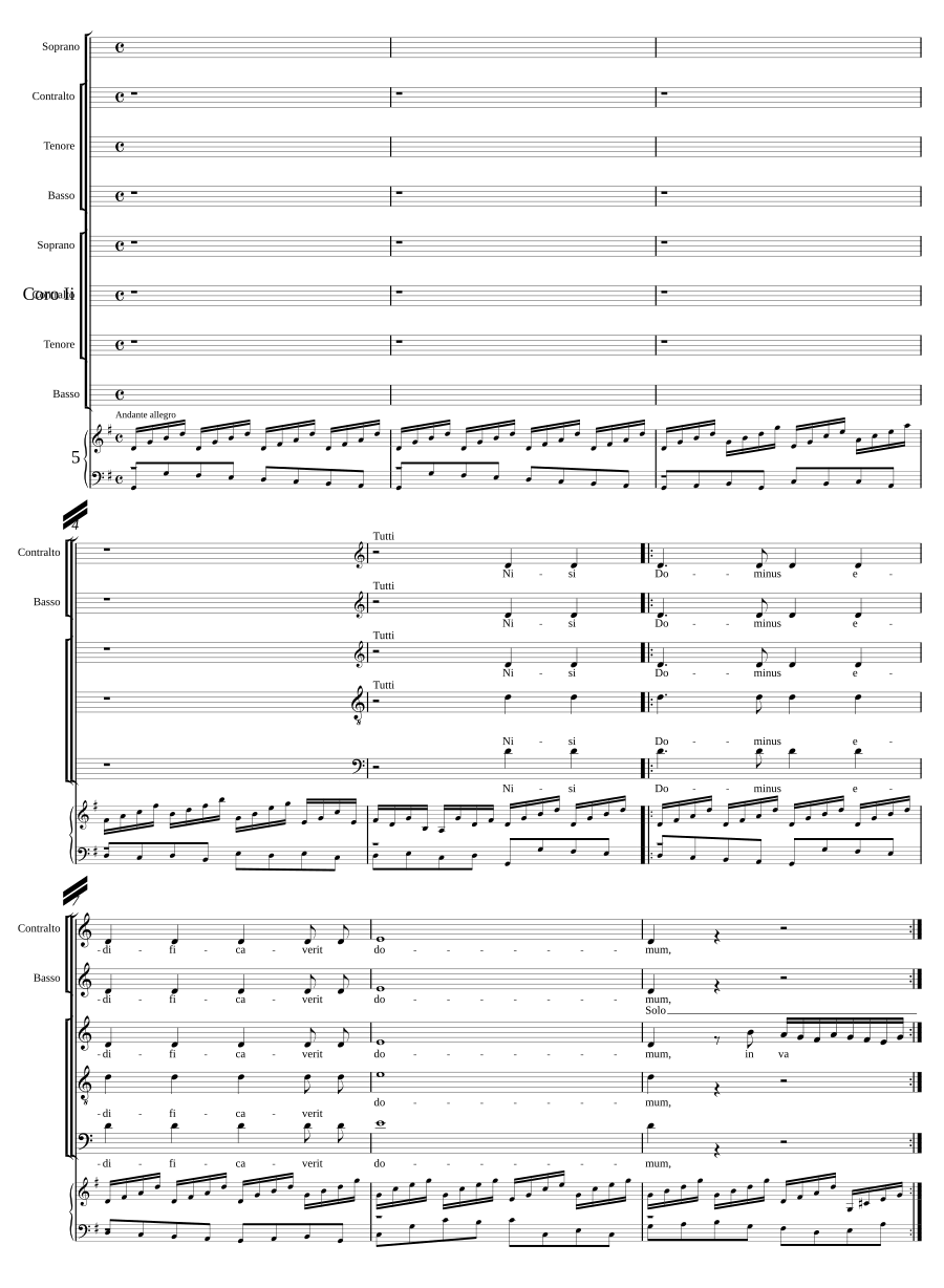 Nisi Dominus, HWV 238